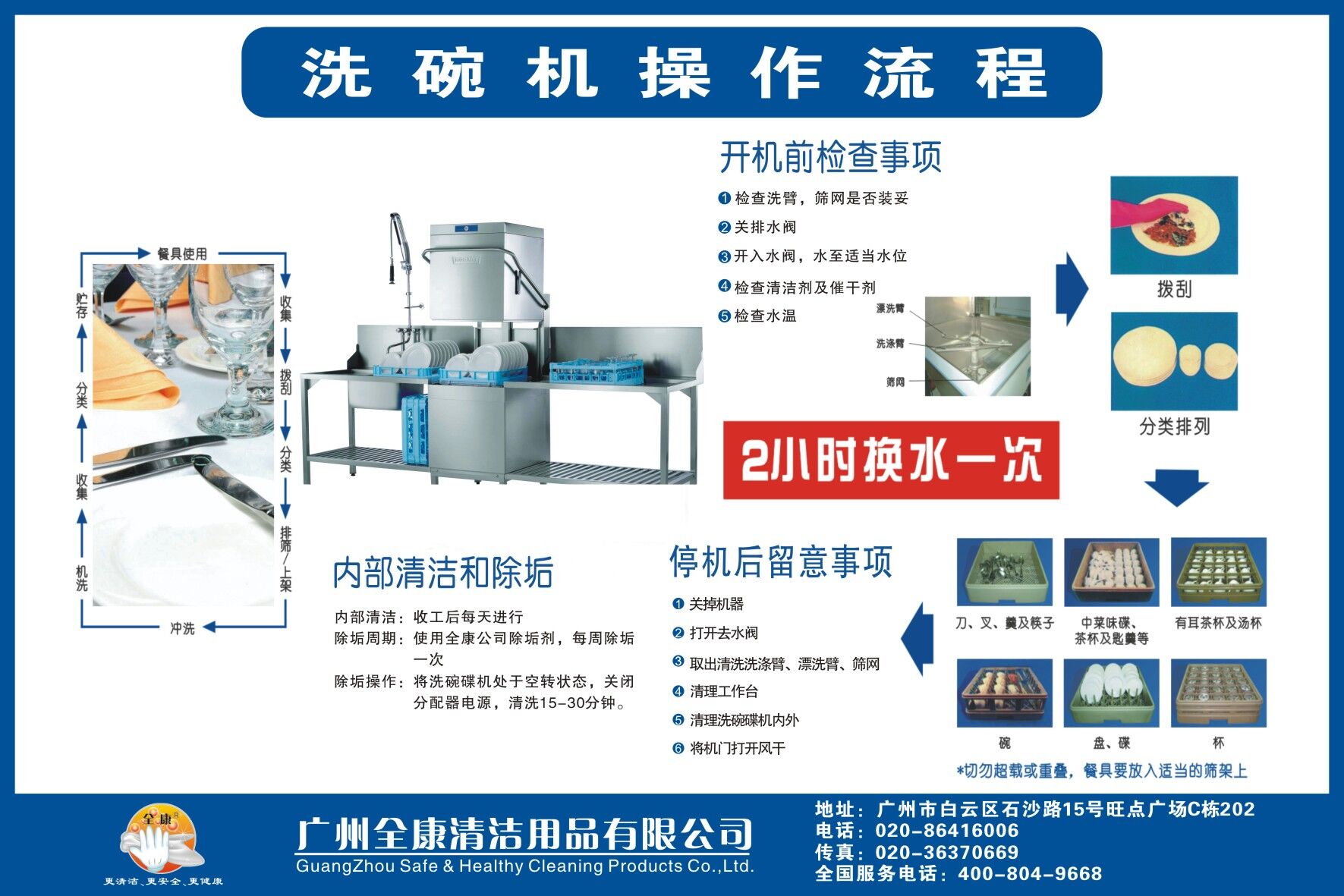 洗碗機(jī)租賃方案